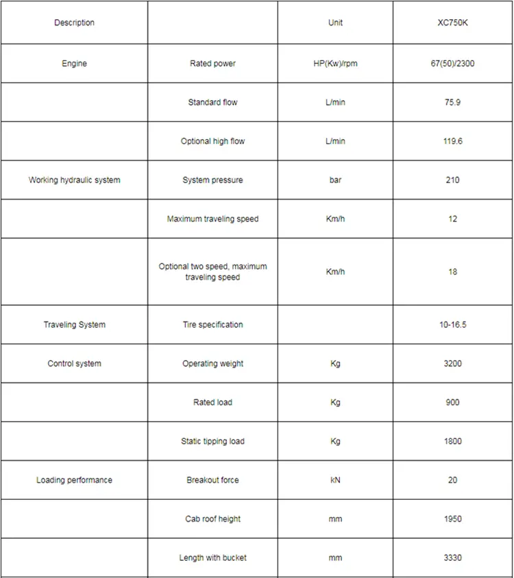 New Skid Steer Loader XC750K For Sale3