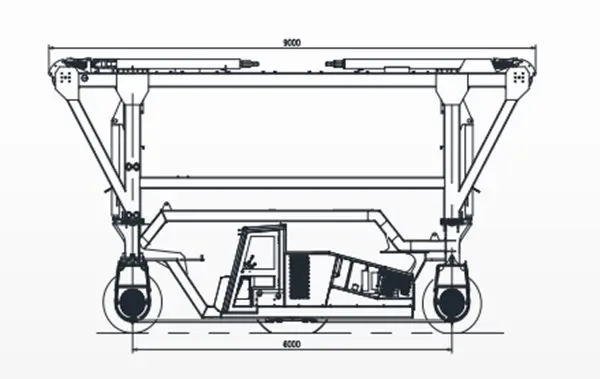 Three-wheel type multifunction straddle carrier for sale2