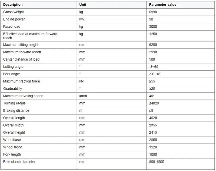 XC6-3006K 3 Ton Telehandler For Sale2
