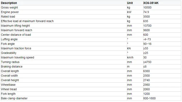 XC6-35143514K 14m Telescopic Forklift For Sale2