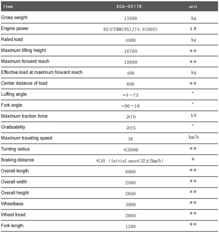 XC6-4517K 17m Telescopic Handler For Sale-3